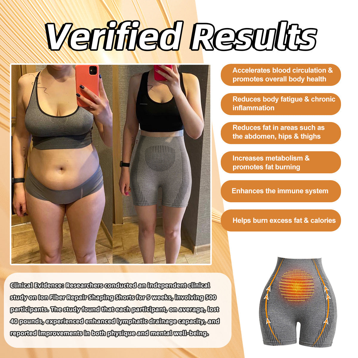 Micro-Vibrating Massage Module Silk Shorts 4-in-1 Shaper