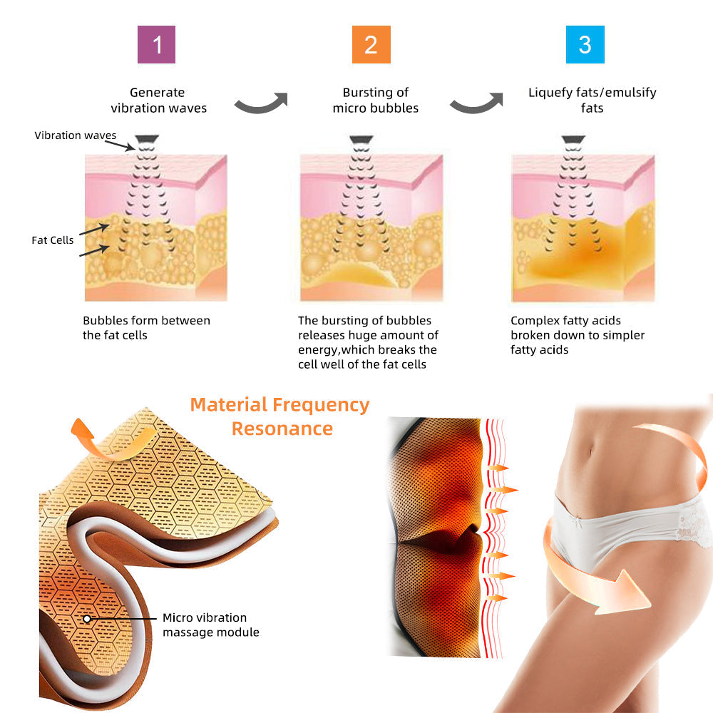 Micro-Vibrating Massage Module Silk Shorts 4-in-1 Shaper